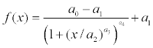 Definition of the 5 parameter logistic (5PL) curve.