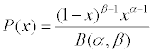 Probability density of the beta distribution.